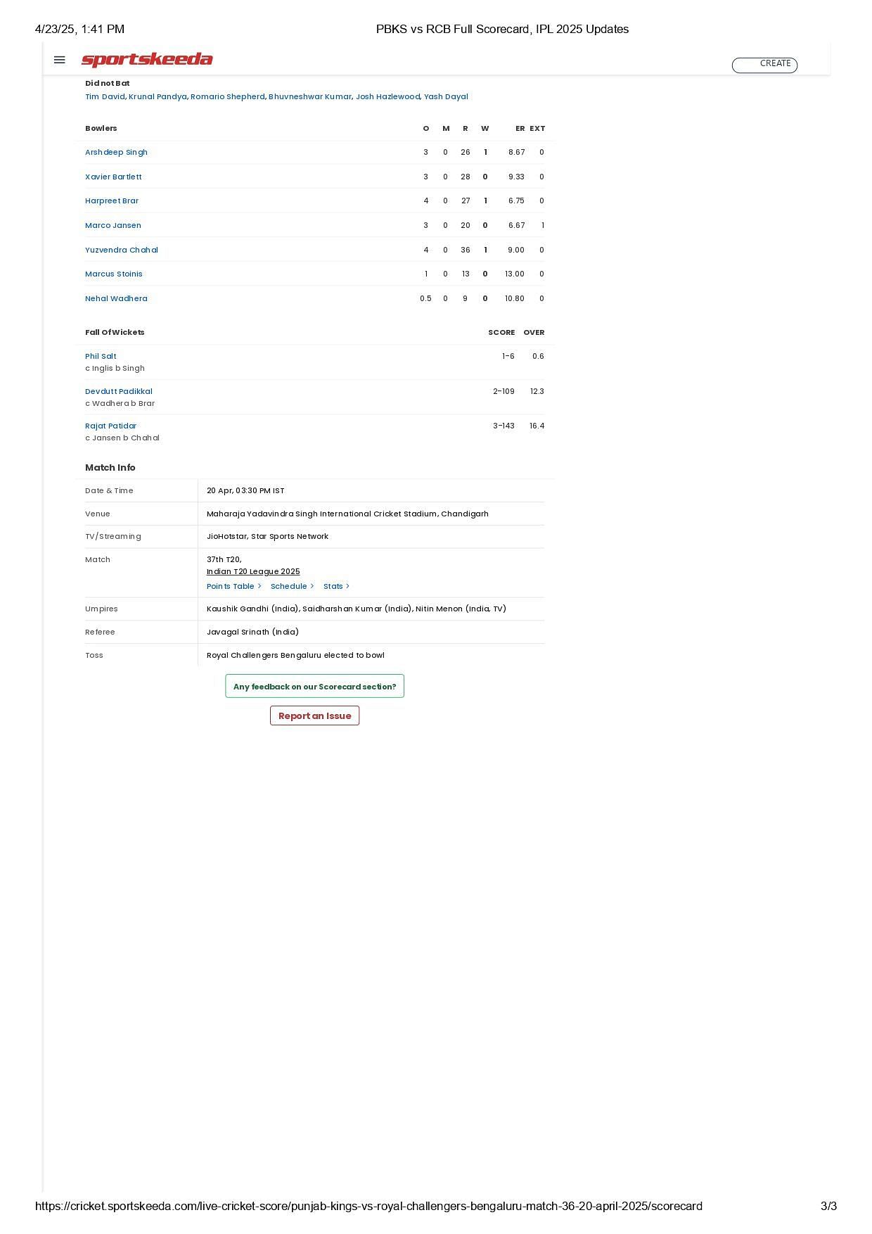 RCB vs PBKS 2025 scorecard.